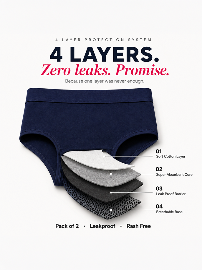 Pack of 2 | Assorted Eco-friendly Anti-Microbial Lining Period Panties - No Pad Required