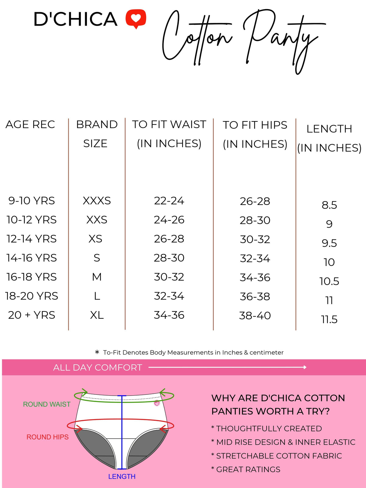 Pack of 7 | Cotton Comfort | Breathable | Elasticated Waistband | Assorted Solid | For Teens | D'CHICA Essentials | Hipster Briefs